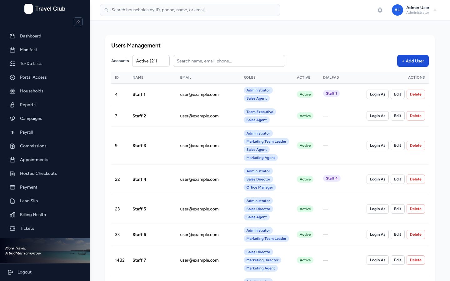 Users management list with role badges, active state, Dialpad link and Login As, edit and delete actions. Names are anonymized.